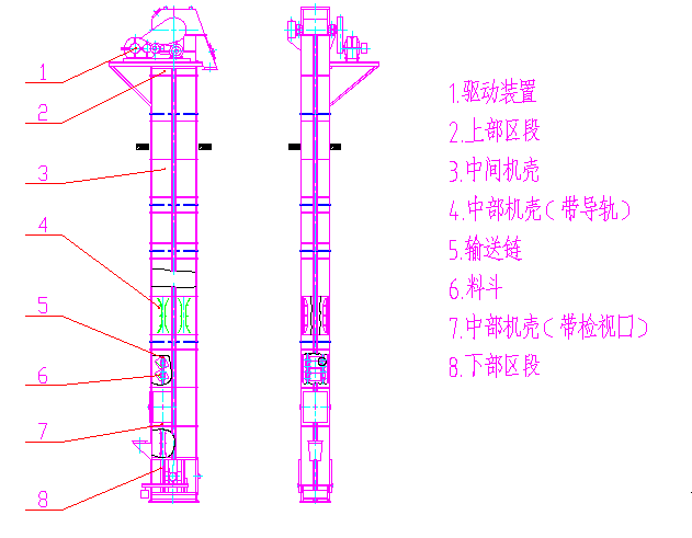 NE、NSE型斗式提升機